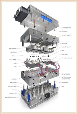 قالب تشكيل بالوعة المطبخ باستخدام الحاسب الآلي للمواد الفولاذية من CAD